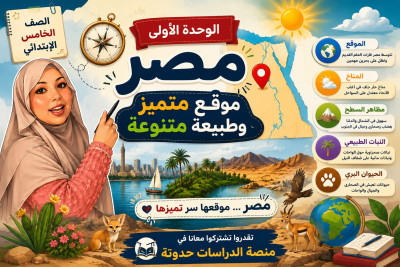 الوحدة الأولي الصف الخامس الإبتدائي
