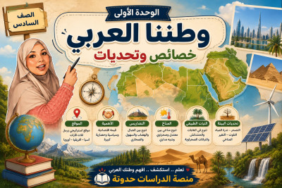 الوحدة الأولي الصف السادس الإبتدائي